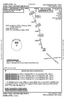 LIFRR TWO (RNAV) chart preview