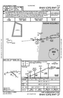 RNAV (GPS) RWY 27 chart preview