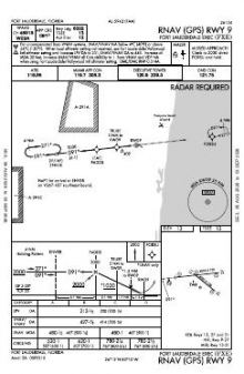 RNAV (GPS) RWY 09 chart preview