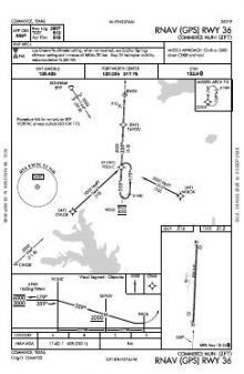 RNAV (GPS) RWY 36 chart preview