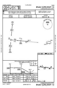 RNAV (GPS) RWY 10 chart preview