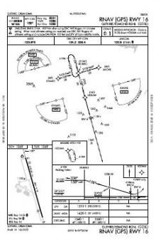 RNAV (GPS) RWY 16 chart preview