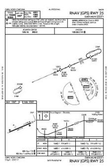 RNAV (GPS) RWY 25 chart preview