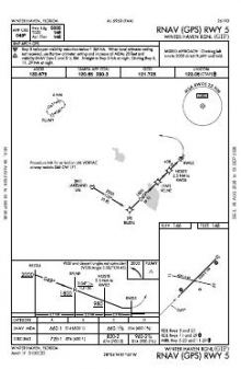 RNAV (GPS) RWY 05 chart preview