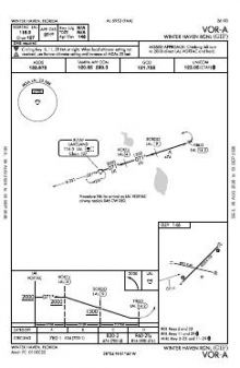 VOR-A chart preview