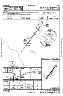 RNAV (GPS) RWY 22 chart preview