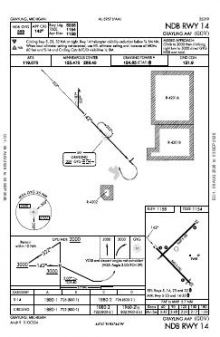 NDB RWY 14 chart preview