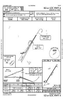ILS OR LOC RWY 04 chart preview