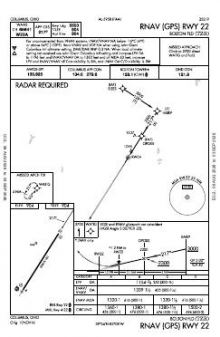 RNAV (GPS) RWY 22 chart preview