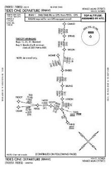 TIDES ONE (RNAV) chart preview