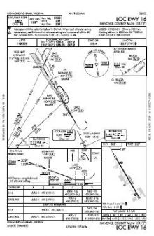 LOC RWY 16 chart preview