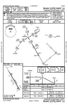RNAV (GPS) RWY 16 chart preview