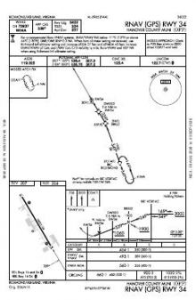 RNAV (GPS) RWY 34 chart preview