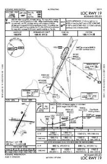 LOC RWY 19 chart preview