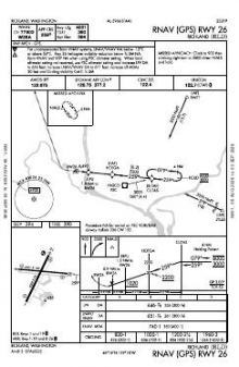 RNAV (GPS) RWY 26 chart preview