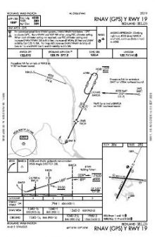 RNAV (GPS) Y RWY 19 chart preview