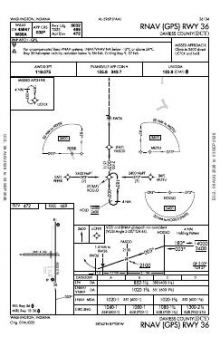 RNAV (GPS) RWY 36 chart preview