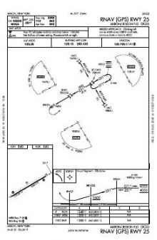 RNAV (GPS) RWY 25 chart preview
