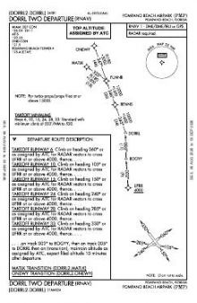 DORRL TWO (RNAV) chart preview