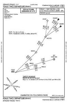FEALX TWO (RNAV) chart preview