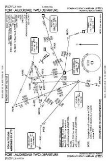 FORT LAUDERDALE TWO chart preview