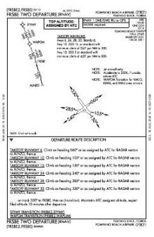 FRSBE TWO (RNAV) chart preview