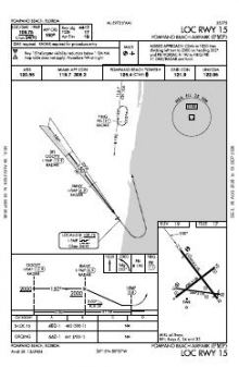LOC RWY 15 chart preview
