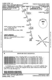 LIFRR TWO (RNAV) chart preview