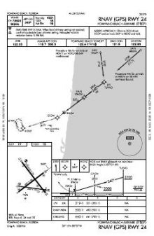 RNAV (GPS) RWY 24 chart preview