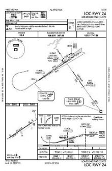 LOC RWY 24 chart preview