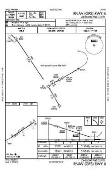RNAV (GPS) RWY 06 chart preview