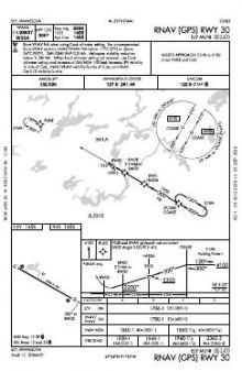 RNAV (GPS) RWY 30 chart preview