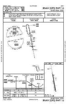 RNAV (GPS) RWY 16 chart preview
