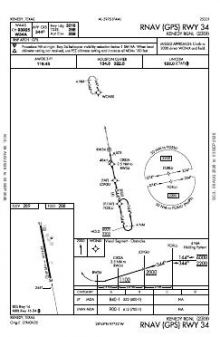 RNAV (GPS) RWY 34 chart preview