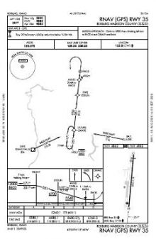 RNAV (GPS) RWY 35 chart preview