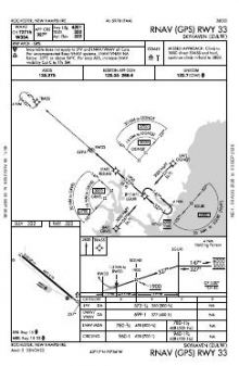 RNAV (GPS) RWY 33 chart preview