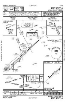 LOC RWY 06 chart preview