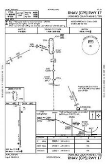 RNAV (GPS) RWY 17 chart preview