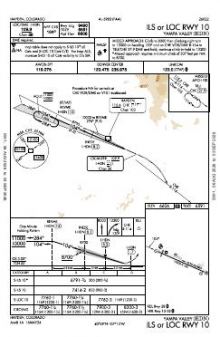 ILS OR LOC RWY 10 chart preview