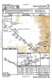 RNAV (GPS) RWY 28 chart preview