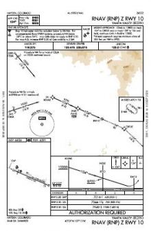 RNAV (RNP) Z RWY 10 chart preview