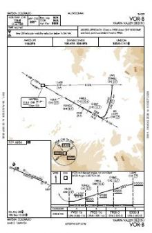 VOR-B chart preview