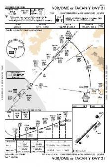 VOR/DME OR TACAN Y RWY 21 chart preview