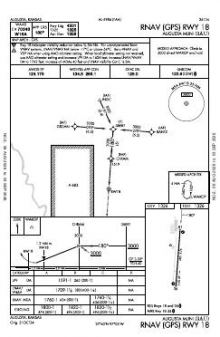 RNAV (GPS) RWY 18 chart preview