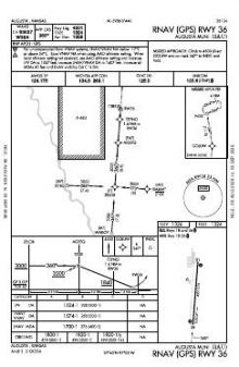 RNAV (GPS) RWY 36 chart preview