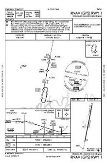 RNAV (GPS) RWY 01 chart preview