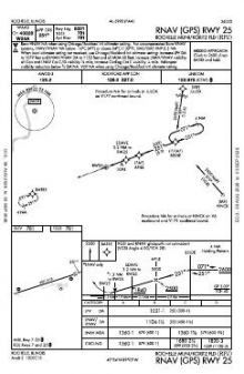 RNAV (GPS) RWY 25 chart preview