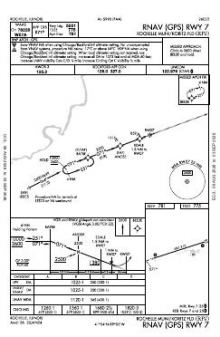 RNAV (GPS) RWY 07 chart preview