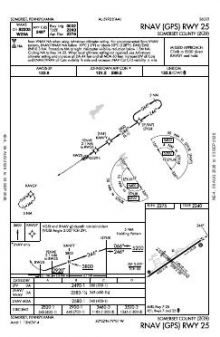 RNAV (GPS) RWY 25 chart preview