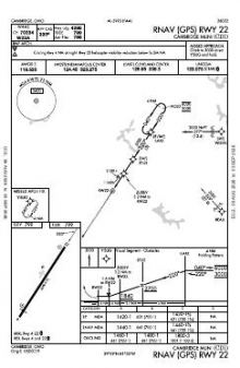 RNAV (GPS) RWY 22 chart preview